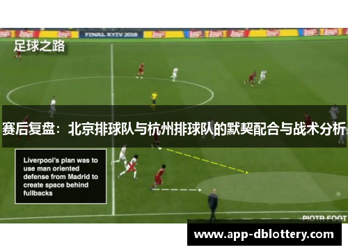 赛后复盘：北京排球队与杭州排球队的默契配合与战术分析