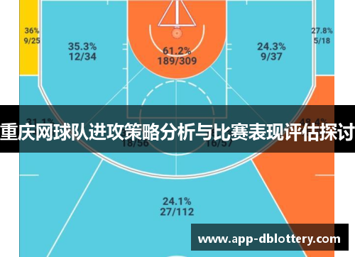 重庆网球队进攻策略分析与比赛表现评估探讨